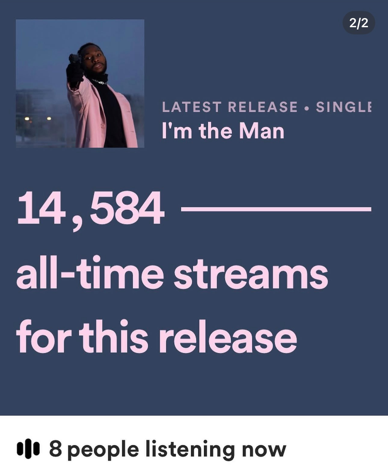 I'm The Man Spotify stream proof showing 14,584 all-time streams and 8 people listening